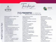 EN DURANGO CAPITAL Y COMARCA LAGUNERA 109 EMPRESAS OFRECEN OPORTUNIDADES LABORALES DEL 19 AL 23 DE OCTUBRE 2026